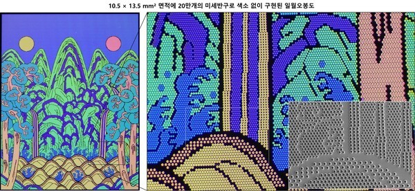 KAIST,