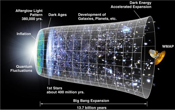 (사진=한국천문연구원)