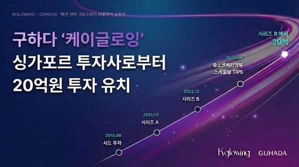 구하다, K-뷰티 '케이글로잉' 엑셀레이팅...싱가포르도 주목 - 뉴스 썸네일 이미지