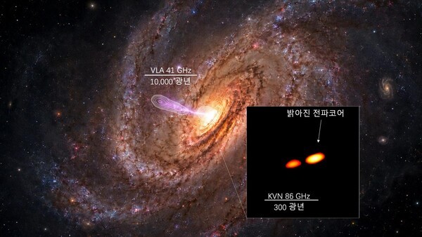 갓 태어난 블랙홀 엔진의 '밝아짐' 포착...우주 진화 단서 찾았다 - 뉴스 썸네일 이미지