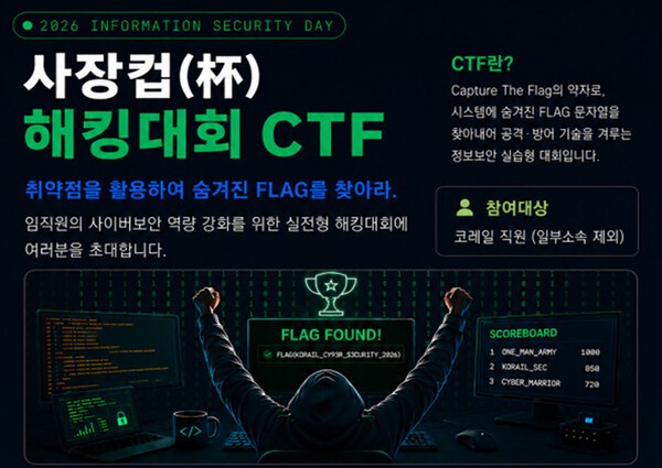 코레일 직원 1만2000명이 '해커' 됐다...철도 사이버보안 실전훈련 - 뉴스 썸네일 이미지